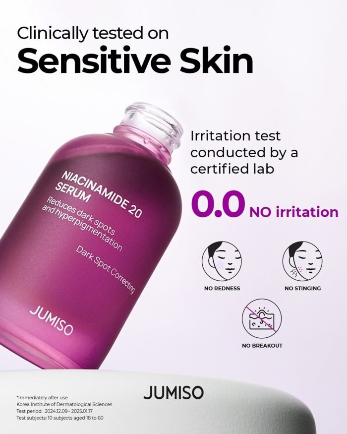 JUMISO Niacinamide 20 Serum - 40 ml - Image 3