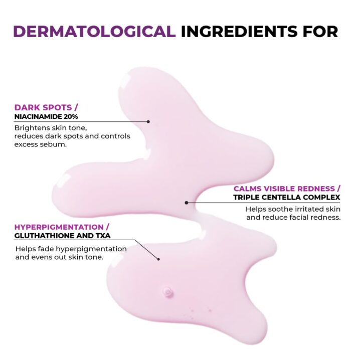 JUMISO Niacinamide 20 Serum - 40 ml - Image 4