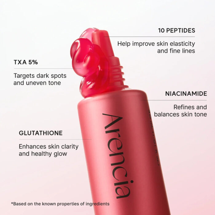 ARENCIA TXA Booster Shot - 30ml - Image 2