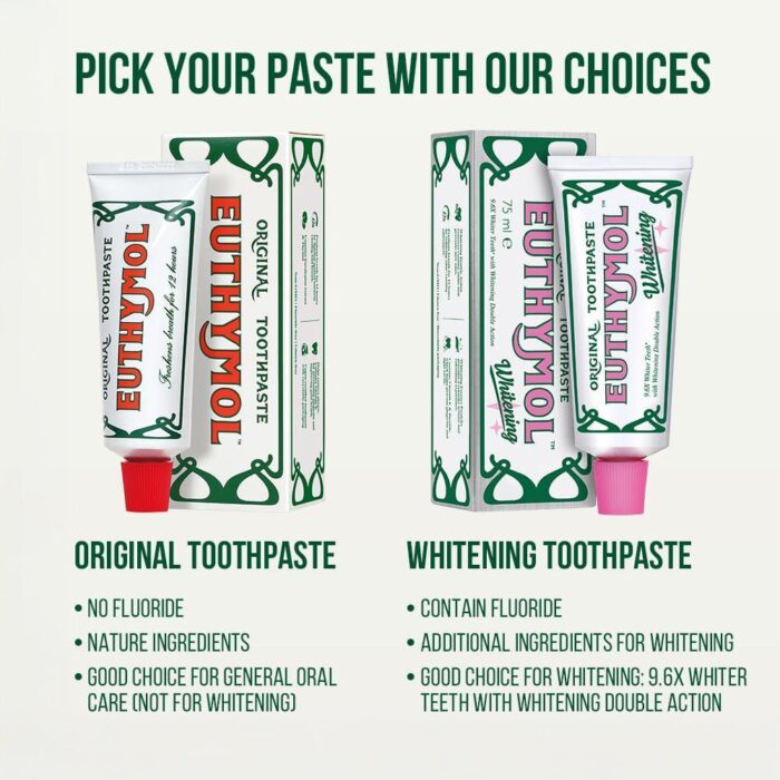 EUTHYMOL Original Toothpaste - 106 g - Image 4