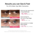 medicube - PDRN Pink Caffeine Collagen Eye Patch - Image 5