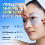 Klairs Blue Caffeine Full Cover Eye Patch - 1pack (60pcs - Image 6