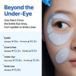 Klairs Blue Caffeine Full Cover Eye Patch - 1pack (60pcs - Image 7
