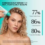 ⁦Lilyeve Scalp:Turn Cica PDRN Brush Ampoule 30ml⁩ - الصورة ⁦5⁩