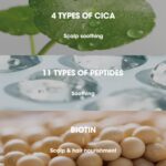 Some by mi Cica Peptide Anti Hair Loss Derma Scalp Tonic 150ml - Image 4
