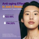 Purito SEOUL Retinol Retinal 2000 NAD+
Serum - Image 6
