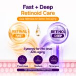 Purito SEOUL Retinol Retinal 2000 NAD+
Serum - Image 7