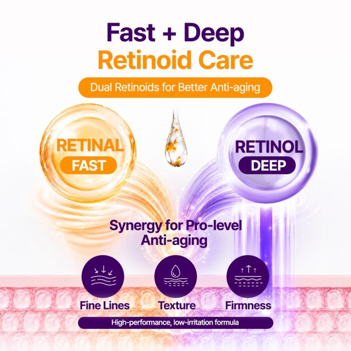 Purito SEOUL Retinol Retinal 2000 NAD+
Serum - Image 7