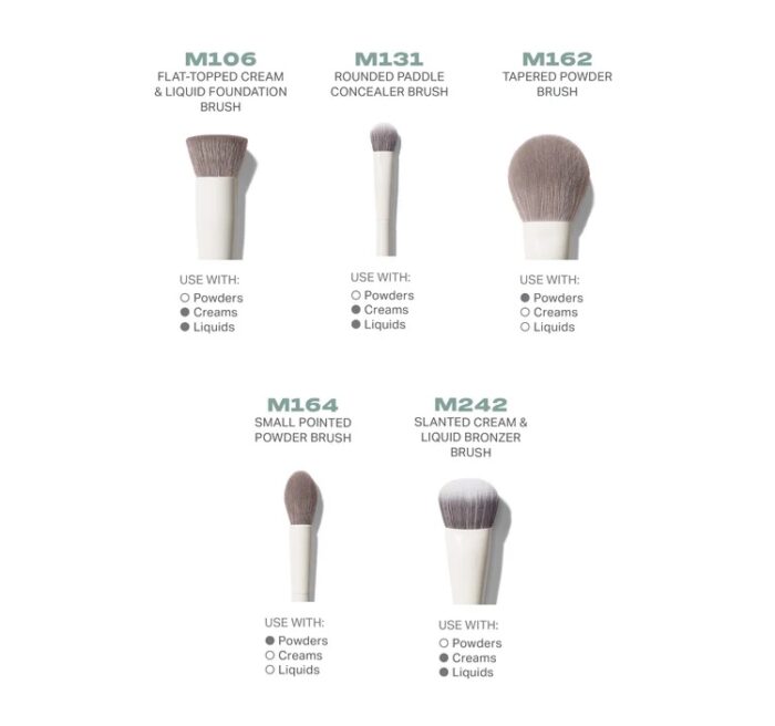 MORPHE PORTRAIT MODE 5-PIECE FACE BRUSH SET - Image 3