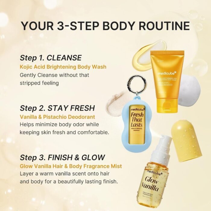 medicube Fresh Glow Travel Body Kit - Image 4