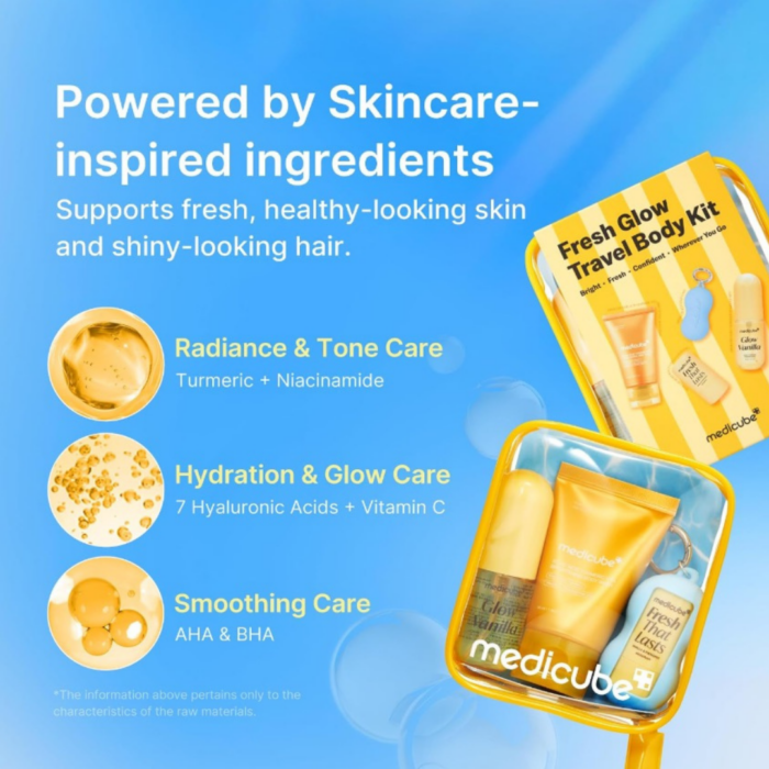 medicube Fresh Glow Travel Body Kit - Image 2
