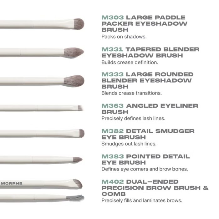 Morphe Eye Want It All 7-Piece Eye Brush Set - Image 4