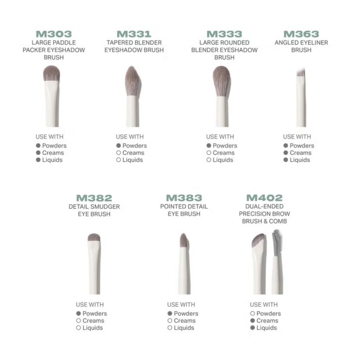 Morphe Eye Want It All 7-Piece Eye Brush Set - Image 5