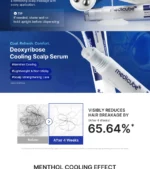 medicube - Deoxyribose Scalp Serum 20 ml - Image 3