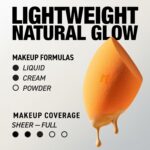Real Techniques Miracle Complexion Sponge Duo - Image 3