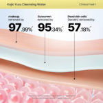 AXIS-Y Kojic Yuzu Cleansing Water | Makeup & Sunscreen Remover - 250 ml - Image 5