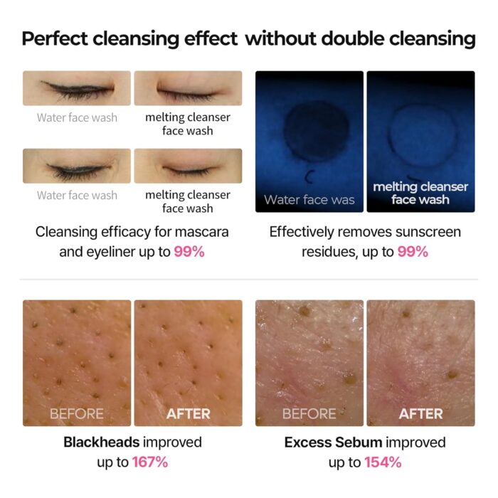 Dr. Melaxin Melting Cleanser 150 ML - Image 7